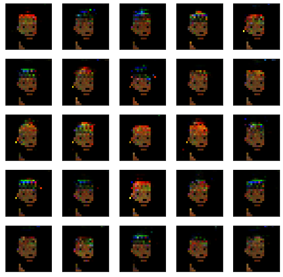 <Figure size 720x720 with 25 Axes>