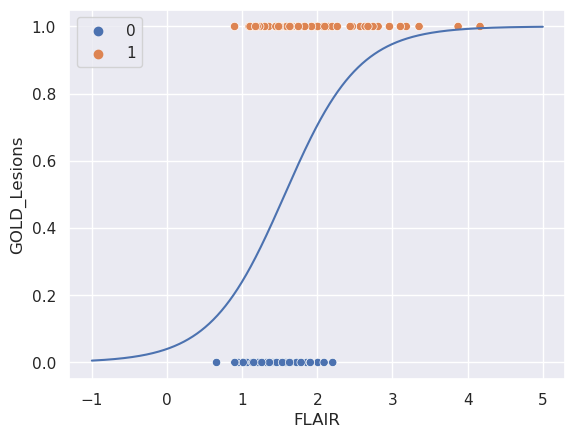 <Figure size 640x480 with 1 Axes>