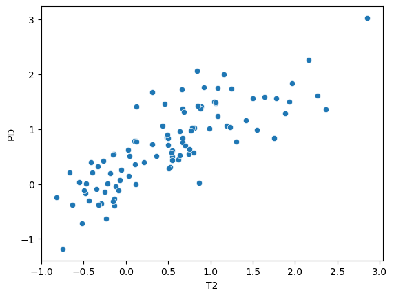 <Figure size 640x480 with 1 Axes>