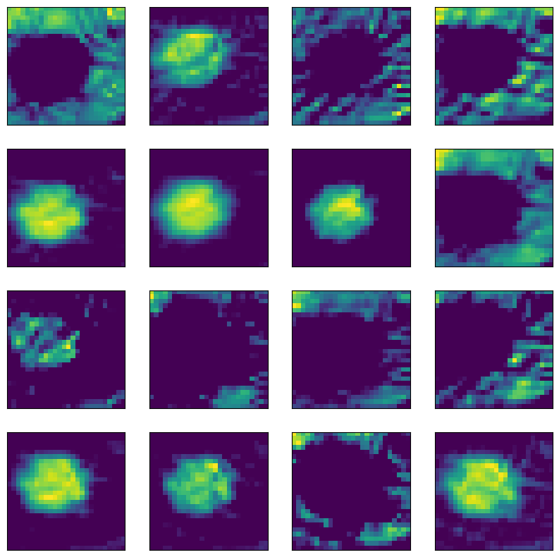 <Figure size 1000x1000 with 16 Axes>