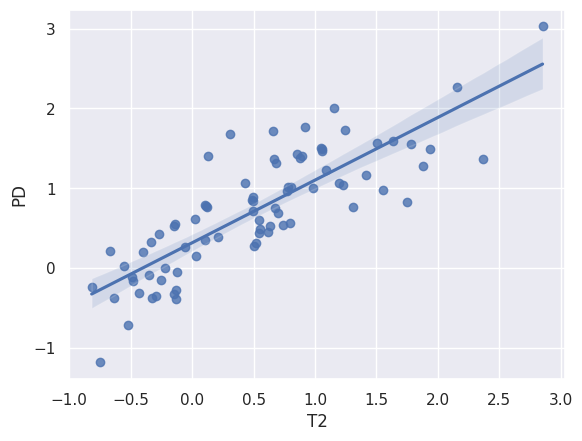 <Figure size 640x480 with 1 Axes>