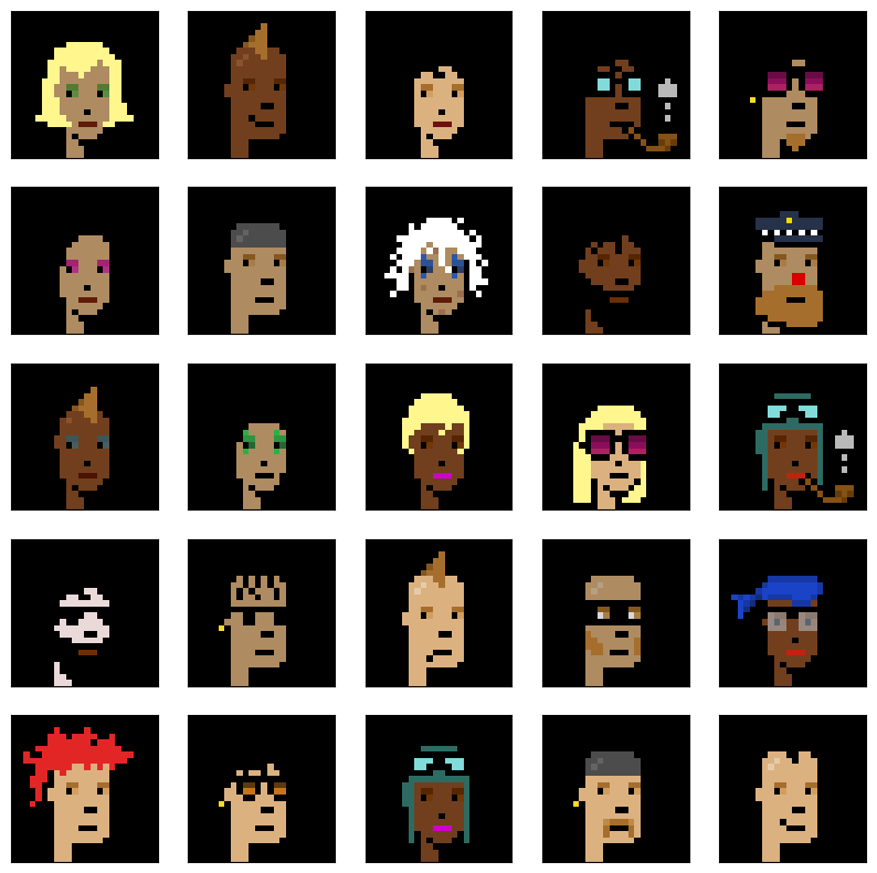 <Figure size 1000x1000 with 25 Axes>