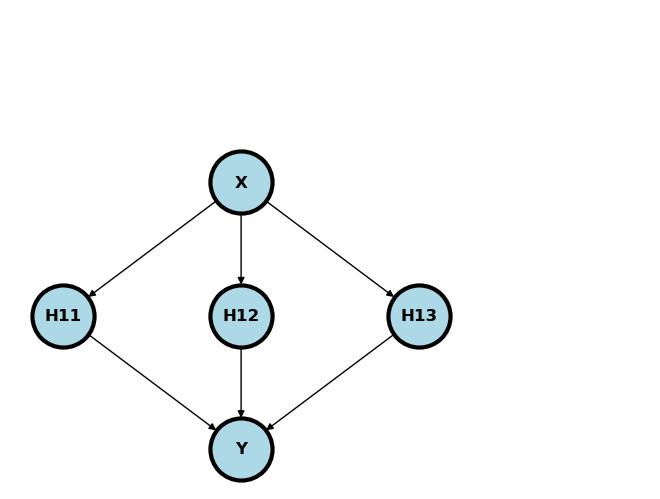 <Figure size 640x480 with 1 Axes>