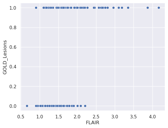 <Figure size 640x480 with 1 Axes>