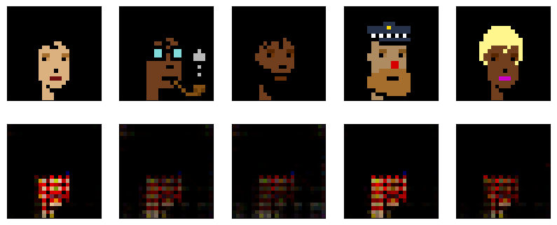 <Figure size 1000x400 with 10 Axes>