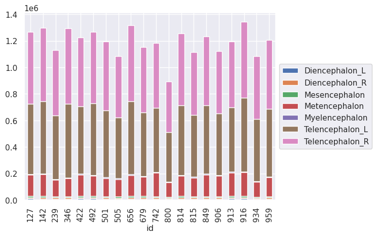 <Figure size 640x480 with 1 Axes>