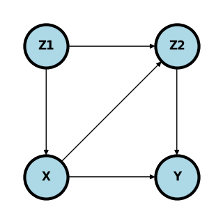 <Figure size 300x300 with 1 Axes>