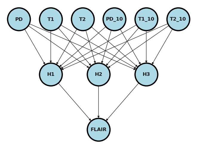 <Figure size 640x480 with 1 Axes>