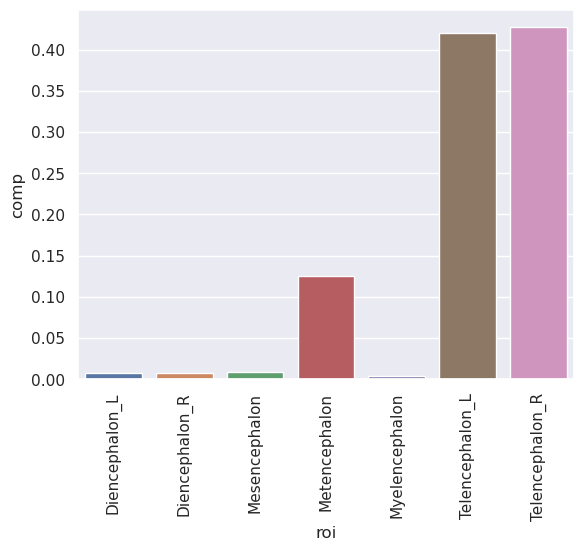<Figure size 640x480 with 1 Axes>