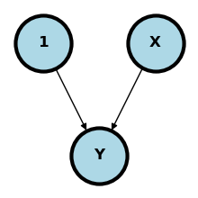 <Figure size 200x200 with 1 Axes>