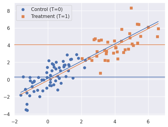 <Figure size 640x480 with 1 Axes>