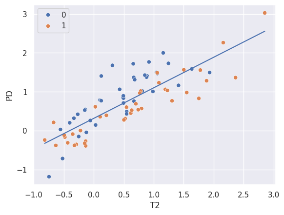 <Figure size 640x480 with 1 Axes>