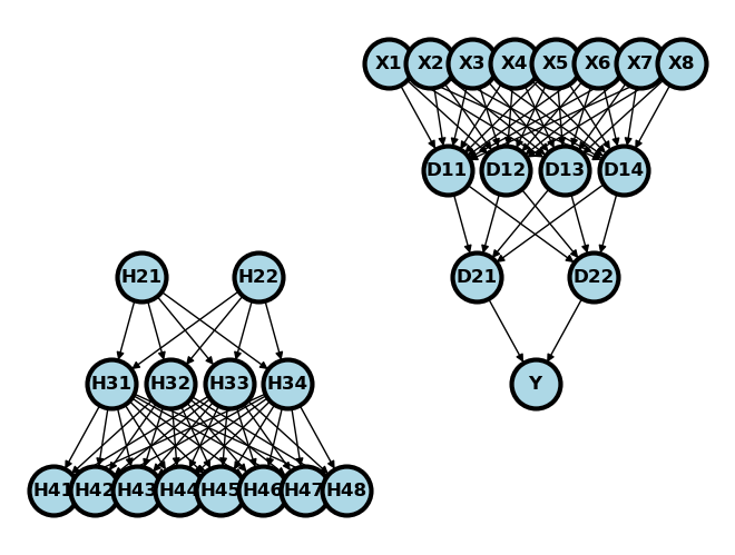 <Figure size 640x480 with 1 Axes>