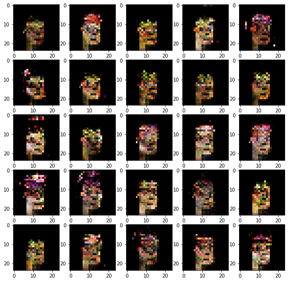 <Figure size 720x720 with 25 Axes>