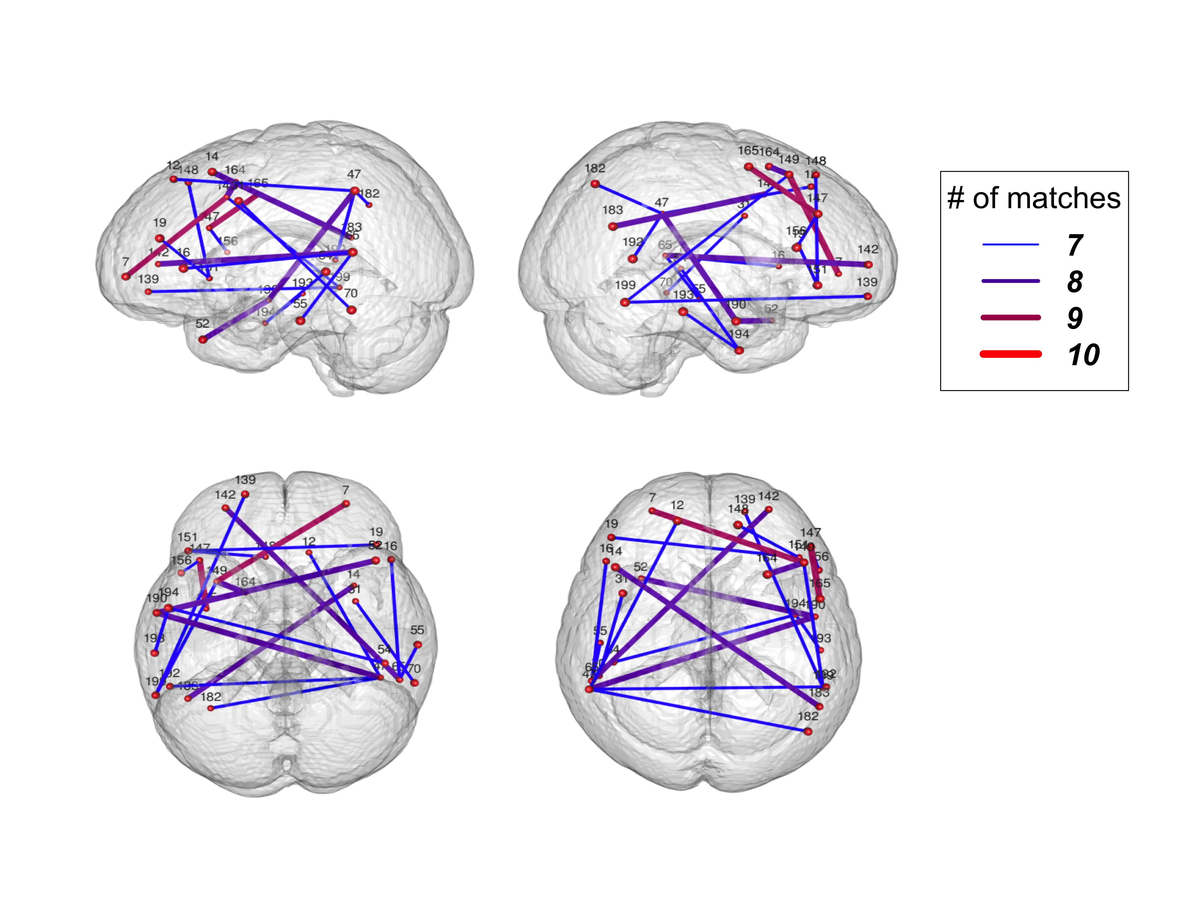 Figure 6 from Finn et al. (2015)